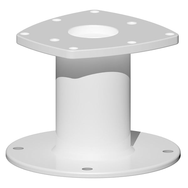 Edson Vision Series 6" Round Vertical [68730]