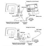 Davis WeatherLink Windows - Serial Port f/Vantage Vue & Pro2 Series [6510SER]